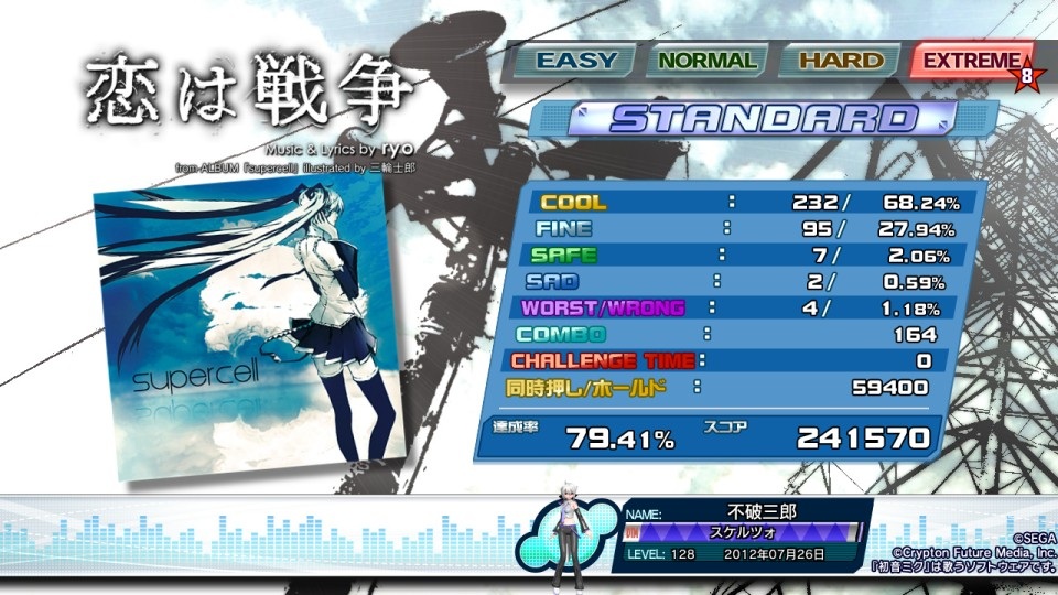 �c�h�u�`�Ȃ��I